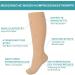 Evolyline Medical Compression Stockings 20-30 mmHg for Men & Women | Closed Toe Support Socks for Varicose Veins & Edema - Beige - Buy Online on GoSupps.com