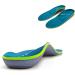 Orthopedic Full Length Insoles for Plantar Fasciitis | Flat Feet Support & Heel Spur Relief | Shock Absorbing Foot Pain Solution - Buy Online on GoSupps.com