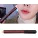 Round Head Lipstick Brush Portable Artificial Fiber Lipstick Applicator Skin Friendly Small Concealer Brush for Home Beauty Salon Practical Makeup Brush for Eyeshadow Lipstick Concealer - Buy Online on GoSupps.com