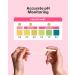 Choppie Vaginal Health pH Test Strips - 50 Strips for Women | Monitor Feminine Health & Prevent Infections | Accurate pH Balance Test - Buy Online on GoSupps.com