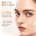 Nitvei Eye Balm with Vitamin C Brightens and Reduces Puffiness 2026 New Revive Vitamin C Under Eye Balm Stick for Dark Circle Hydrating Eyes Care Stick Eyes Cream for Women (2) - Buy Online on GoSupps.com