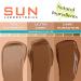 Sun Labs Self-Tanning Lotion for Dark Golden Tan - 8 Oz. Body & 2 Oz. Face Bottles - Buy Online on GoSupps.com