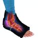 Thermopeutic Ice Reusable Pack Gel Wrap for Foot and Ankle - Cold Compression for Sprained Ankle Injuries Feet Heel and Ankle Ice Pack Wrap Plantar Fasciitis and Achilles Tendonitis Relief