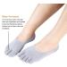 Meaiguo Women's Toe Socks - No Show Cotton Low Cut Athletic Five Finger Socks (A6-Multicoloured) - Buy Online on GoSupps.com