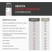  DS Laboratories DS Laboratories Revita Extra Strength Hair Density Shampoo | Anti-Hair Loss Shampoo for Men and Women | With Nanoxidil DHT Blocker Stimulates Follicles Strengthens and Increases Density - Buy Online on GoSupps.com