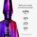 MUGLER Alien Hypersense - Eau de Parfum - Women's Fragrance - Floral & Woody - With Green Mandarin Pear Accord Jasmine & Cashmere - Long Lasting Perfume 3 Fl Oz (Pack of 1) - Buy Online on GoSupps.com