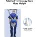 ZPBlwt Patient Sling - Full Body Standing Aid for Rehabilitation & Walking Support | No Crane Required - Buy Online on GoSupps.com