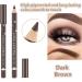Mysense 12 PCS Dark Brown Eyebrow Pencil Set Waterproof Eyebrow Pen Long Lasting Eyeliner Professional Eye Makeup Brow Tint Pen(Dark Brown-12PC) - Buy Online on GoSupps.com