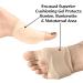 Professional Bunion Corrector & Toe Separator for Foot Care - Elastic Silicone Hallux Valgus Relief Tool - Buy Online on GoSupps.com