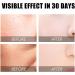 Rose Facial Oil Instant Face Firming & Plumping Rose Anti Aging Face Moisturizer Hyaluronic Acid Serum for Face Antioxidant Firming Night Serum for face Improve Dull Skin & Soft Skin Tone-30ml - Buy Online on GoSupps.com