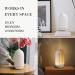 Buy Essential Oil Diffuser for Large Rooms - 100ML Aromatherapy Ceramic Diffuser with Timers Night Lights & Auto Off - Home & Office Humidifier - Buy Online on GoSupps.com