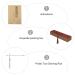 Baluue Copper Water Dowsing Rod 1 Set Ruler Water Dowsing P_b0b19z89q8 Feng Shui Detection Tool Portable Detection Rod - Buy Online on GoSupps.com