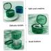 Minkissy Retainer Storage Box - Small Braces Bag & Cleaner Case for Dentures | Travel & Bathroom Organizer - Buy Online on GoSupps.com