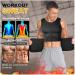 Adjustable Clavicle Posture Corrector - X-Large Black Upper Back Brace & Lumbar Support for Men & Women - Buy Online on GoSupps.com