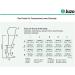 Juzo Soft 2002 Knee-High Compression Stockings - 30-40mmHg Open Toe International Shipping Available - Buy Online on GoSupps.com
