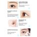 3 pcs Silk Fiber Mascara for Longer Voluminous Eyelashes - Natural Waterproof Smudge-Proof All Day - Dark Brown/Black - Buy Online on GoSupps.com