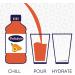 Pedialyte Immune Support Peach Mango 4 Count Electrolyte Drink with Zinc, Selenium & Magnesium 1L - Buy Online on GoSupps.com