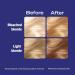 Schwarzkopf LIVE Cool Blonde B10 Hair Dye - Permanent with Oils and Keratin - Up to 50% Grey Coverage - Lightens Hair Up to 2 Levels - 1 Count - Buy Online on GoSupps.com