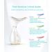 Ms.W Portable Electric Face Massager for Women - 45 Heat, 3 Massage Modes - Skin Care Facial Massage Kit - Buy Online on GoSupps.com