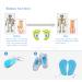 Kids Gel Orthotics Arch Support Pads for Flat Feet - O/X Type Leg Corrective Insoles Silicone Posture Corrector for Plantar Fasciitis Shock Absorbing Inserts for Children - International Shipping Available - Buy Online on GoSupps.com