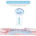 Vapeur facial humidificateur portatif de l'eau de visage de pulv risateur hydratant de peau de pulv risateur de brume pour l'hydratation la maison de peau 30ML - Buy Online on GoSupps.com