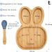 Tiggi Bamboo Baby Suction Plate Set - Non-Slip Eco-Friendly Bamboo Plates for Babies and Toddlers (Rabbit Blue) - Buy Online on GoSupps.com