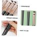 Hemoton 1 Set Eyeshadow Brush Angled Eyebrow Brush Eyeliner Brush Under Eye Concealer Brush Concealer Brush under Eye Eyeliner Applicator Tool Precision Concealer Brush Eye Brush - Buy Online on GoSupps.com