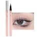 Eyeliner Pencil LiquidLong Lasting Waterline Eyeliner Sweat Proof MultiUse Eye Liner Pencil 24 Hour Waterproof Liner Easy to Create Any Look Raxove 01 Classic Black