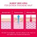 UREA 5% Day Cream - Intensive Hydrating Moisturizer for Extremely Dry Skin | Anti-Aging & Fragrance-Free | 50 ml - Buy Online on GoSupps.com