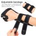 Buy MAGICLULU Thumb Splint & Wrist Support Brace - Fracture Fixation Holder for Broken Wrist Injury - International Shipping Available - Buy Online on GoSupps.com
