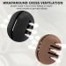Fauxomor Makeup Sponge Storage - 2-Pack Breathable Silicone Beauty Blender Travel Bag for All Sizes - Sustainable Portable Cosmetic Tool Black & Coffee - Buy Online on GoSupps.com