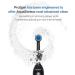 AquaSonic ProSpin Electric Toothbrush - Whitening & Plaque Removal - Smart LED Sensor - 3 Modes - Wireless Charging - 6 Dual Action Heads - Buy Online on GoSupps.com