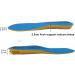 Memory Foam Orthotic Shoe Insoles with Superior Shock Absorption - Unisex (M) 6-9/7-11 - Buy Online on GoSupps.com