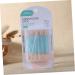 SOESFOUFU 24pcs Eye Shadow Applicator Eyeshadow Blending Brush Foam Eyeshadow Brush Eyeshadow Brushes Sponges - Buy Online on GoSupps.com