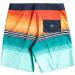 Billabong Men's All Day Htr Stripe OG Boardshorts - L Mint | Stylish & Comfortable Swimwear for Every Adventure - Buy Online on GoSupps.com