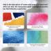 Paul Rubens Watercolor Block: High Absorption 100% Cotton 140 lb Cold Pressed Sketchbook - 7.87x5.43'' | Artist Quality for Beginners and Professionals - Buy Online on GoSupps.com