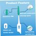 160pcs Interdental Brushes - Versatile Polyvinyl Teeth Cleaning Picks - Portable & Disposable Green Toothbrushes for Superior Oral Care - Buy Online on GoSupps.com