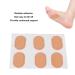 30pcs Foot Callus & Corn Removal Patch | Plantar Callus Protection Pads - Buy Online on GoSupps.com