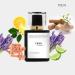 FIERY | Inspired by D. FAHRENHEIT | Pheromone Perfume for Men | Extrait De Parfum | Long Lasting Dupe Clone Essential Oils Fragrance | Perfume De Hombre | (50 ml / 1.7 Fl Oz) 1.7 Fl Oz (Pack of 1) - Buy Online on GoSupps.com