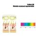 Eye Massage Device - Vibration & LED Heat Eye Mask for Relaxation | Intelligent Electrical Eye Massager - Buy Online on GoSupps.com