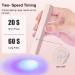 CGBE Mini UV Lamp for Nails | Portable 3W Nail Dryer for Gel Polish | 20s/60s Timing Modes | USB Charging | Ideal for Beginners & DIY | Pink Nail Lamp - Buy Online on GoSupps.com