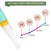 Nail Repair Pen Serum - 2pcs for Home & Salon Use | Daily Nail & Cuticle Care - Buy Online on GoSupps.com