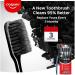 Buy Colgate Slim Soft Anthracite Toothbrush (Pack of 3) - Soft Bristles for Gentle Cleaning - International Shipping Available - Buy Online on GoSupps.com