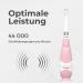 Pixiedent Electric Toothbrush for Children Ultrasound & Sound 2 Replacement Brushes Timer Gentle Bristles LED - Perfect for Ages 0-3 (White & Pink) - Buy Online on GoSupps.com