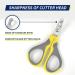 Professional Wepet Claw Scissors for Pets | Safe & Spicy Gray/Bumblebee Yellow | Ideal for Cats Dogs Kittens & Small Animals - Buy Online on GoSupps.com