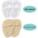 Premium Metatarsal Pads for Women - Silicone Ball of Foot Cushion Inserts | All-Day Pain Relief | Light Yellow & Transparent - Buy Online on GoSupps.com