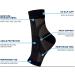 2 Pairs Ankle Compression Socks 20-30 mmHg for Men & Women - Open Toe Plantar Fasciitis Relief Size 2X Large - Buy Now! - Buy Online on GoSupps.com