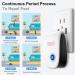 Ultrasonic Pest Repeller 6 Pack | Indoor Pest Control Repellent for Mosquito, Mice, Roach, Spider, Insects, Rat, Flea - Buy Online on GoSupps.com