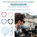 4 Pairs Silicone Masking Hooks | Ear Protection Earring Side Handles & Slide-Resistant Ear Loops | Comfortable Throat Protector for Masks - Buy Online on GoSupps.com