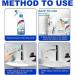 Skfe Bath Cleaner Spray Skfe Stubborn Stains Cleaner Skfe Bathroom Descaler Cleaner Powerful Bathroom Cleaning Spray for Toilet Bath Shower (2PCS) - Buy Online on GoSupps.com